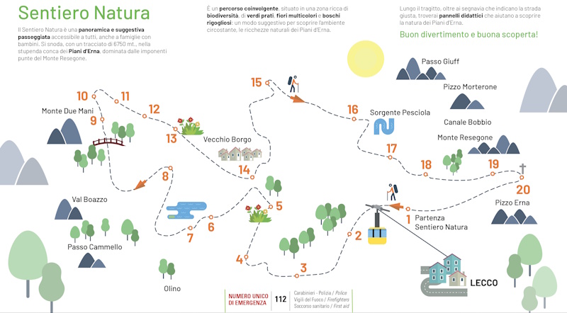 Mappa Sentiero Natura